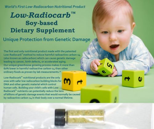 Low-Radiocarb Nutritional Products and Dietary Supplements